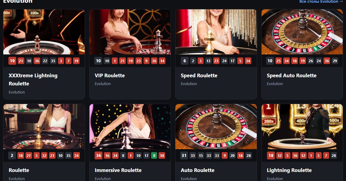 Roulette-Statistik lesen: Serien, Signale, Spalten