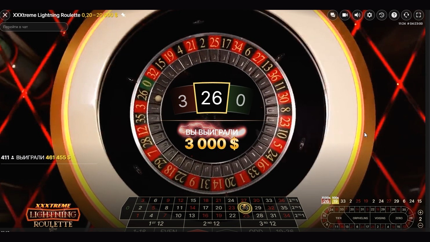 Lightning-Roulette: Multiplikatoren bis zu 2000x